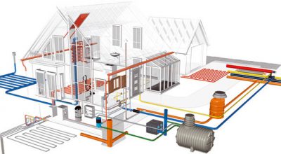Disposizioni in materia di esercizio, controllo, manutenzione e ispezione degli impianti termici